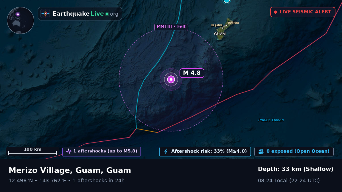 Philippine Sea (Guam)