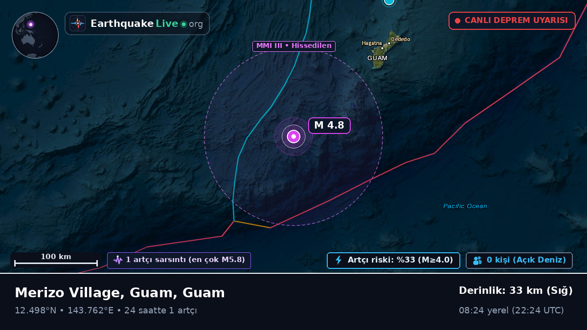 Filipin Denizi (Guam)