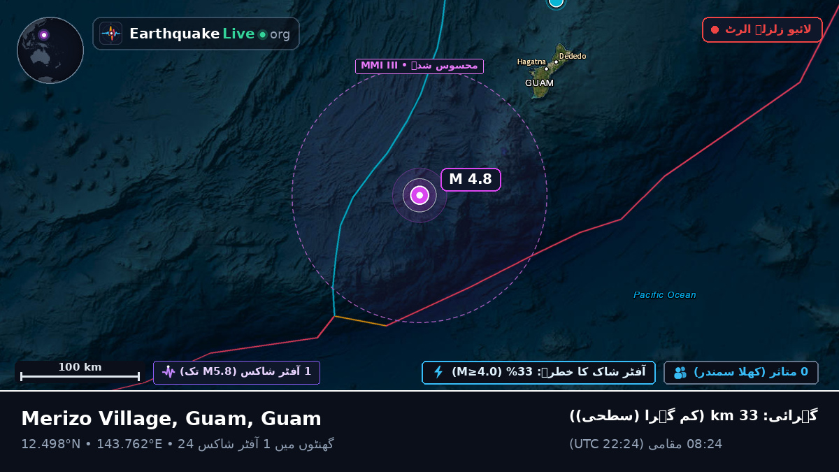 بحیرہ فلپائن (Guam)