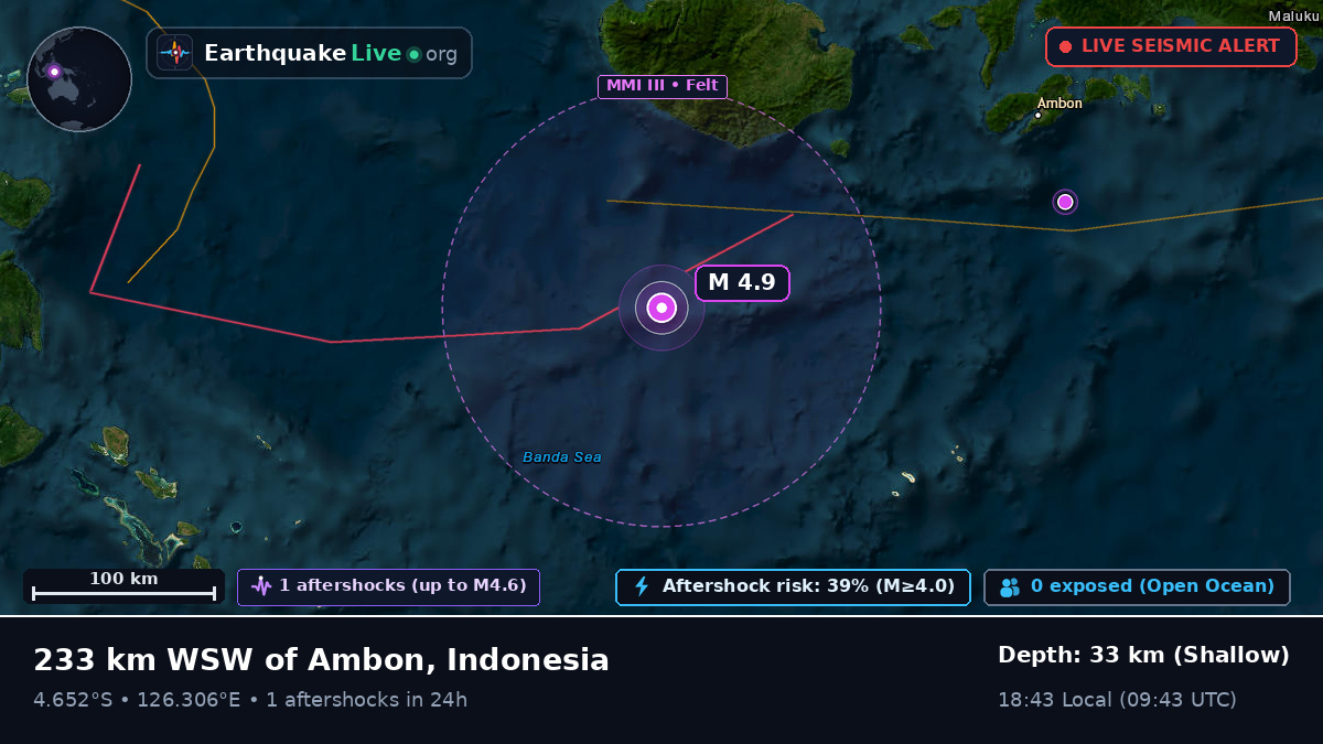 Banda Sea (Indonesia)