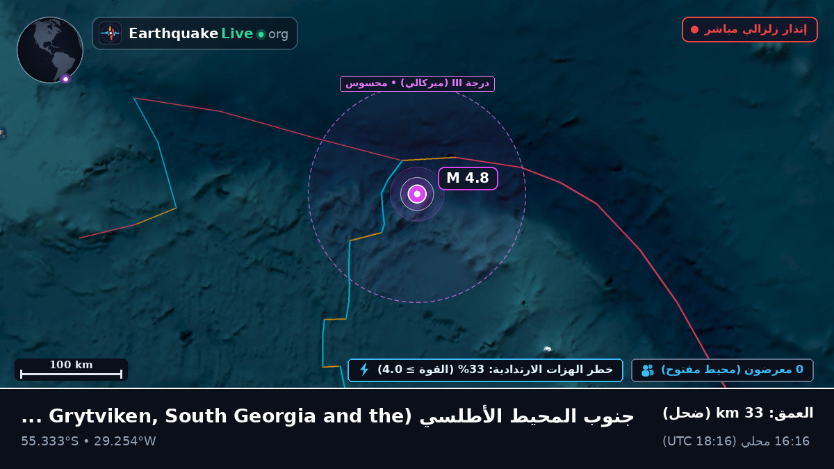 جنوب المحيط الأطلسي (South Georgia and the Islands)