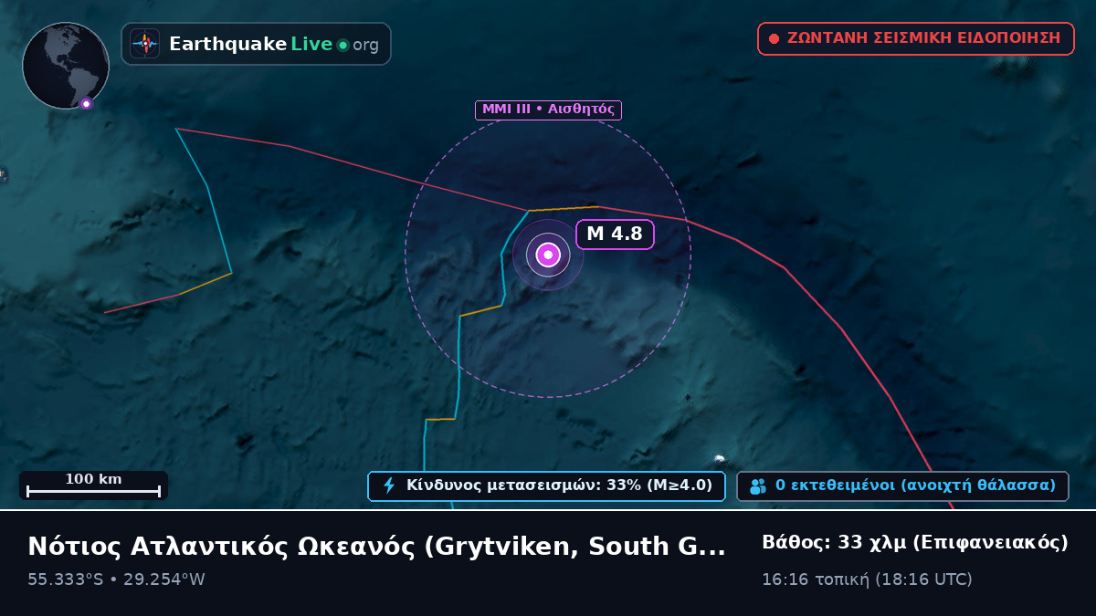 Νότιος Ατλαντικός Ωκεανός (South Georgia and the Islands)