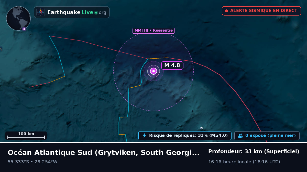Océan Atlantique Sud (South Georgia and the Islands)