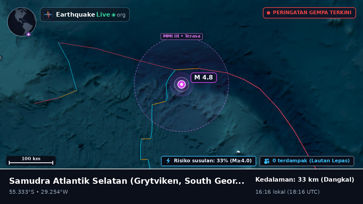 Samudra Atlantik Selatan (South Georgia and the Islands)