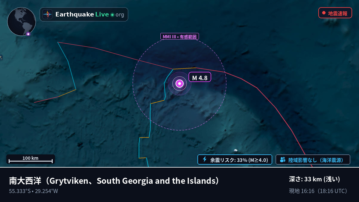 南大西洋 (South Georgia and the Islands)