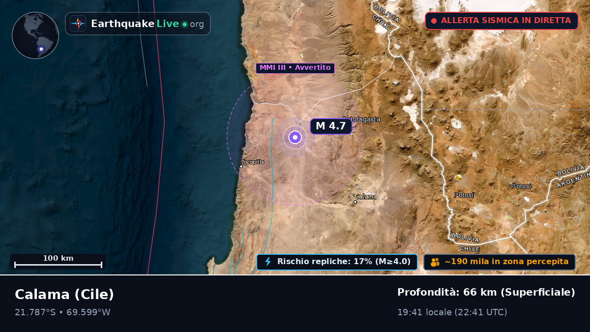 Antofagasta, Cile