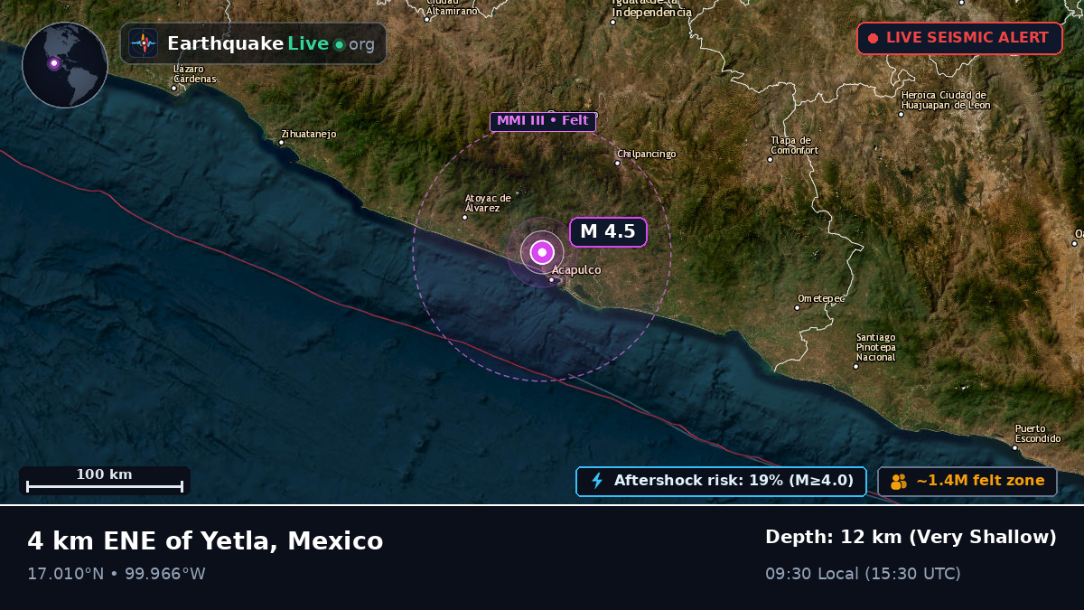 Acapulco, Guerrero, Mexico