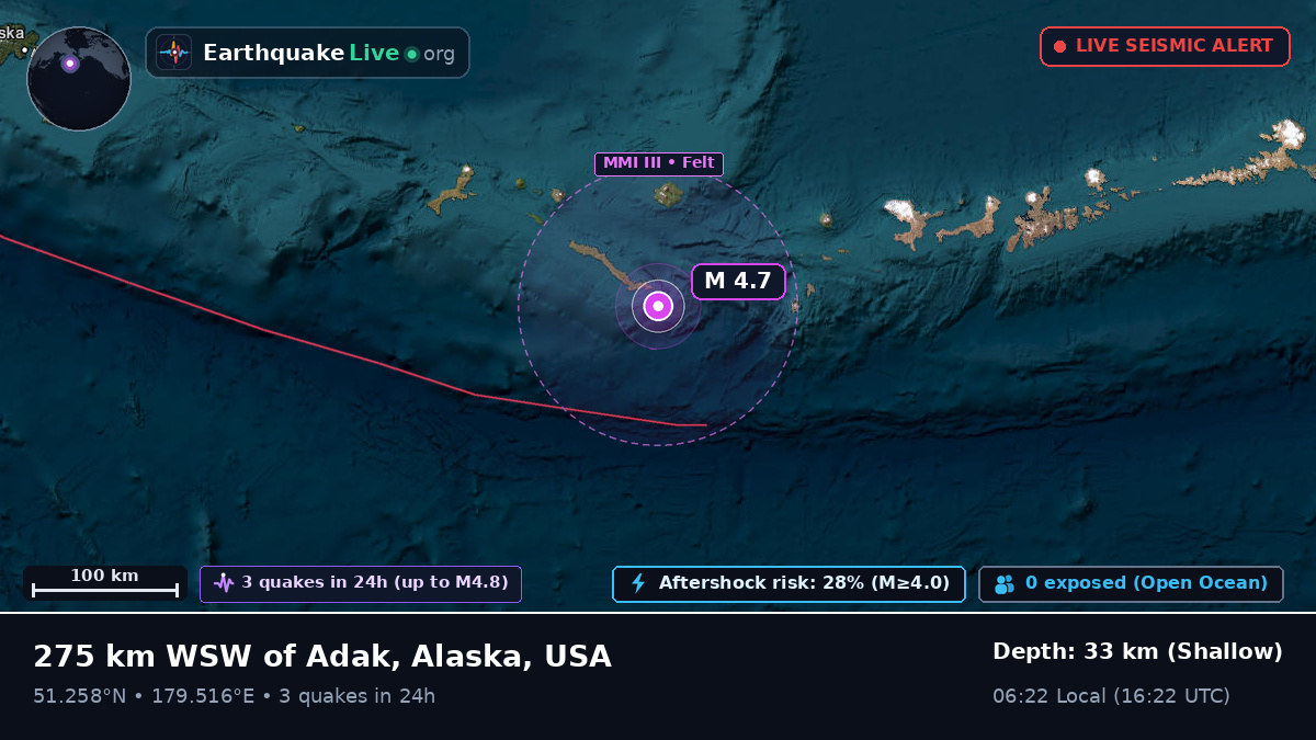 Aleutian Islands (USA)