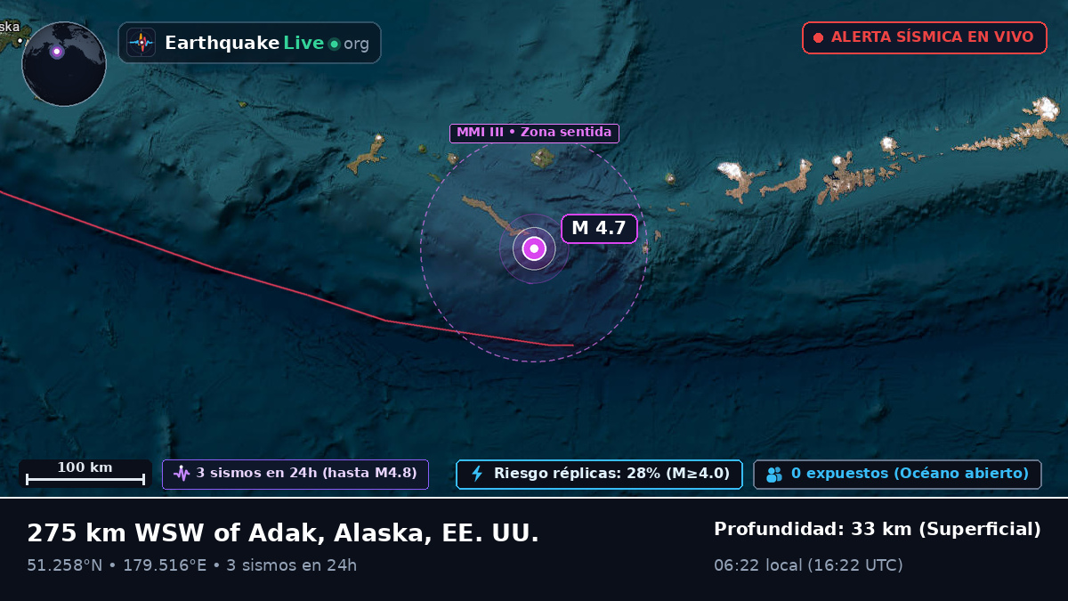 Islas Aleutianas (EE. UU.)