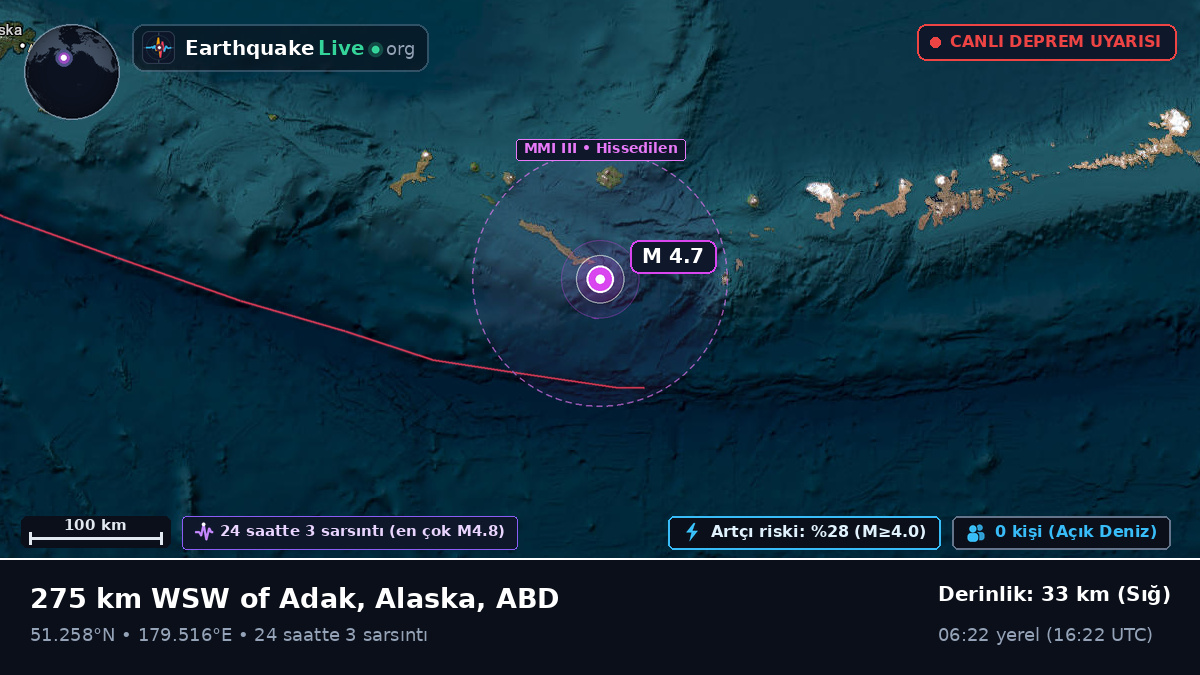 Aleut Adaları (ABD)