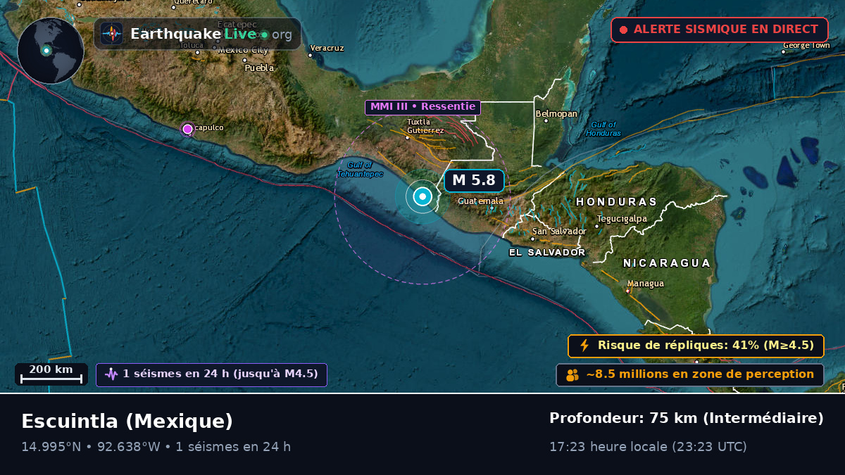 Chiapas, Mexique
