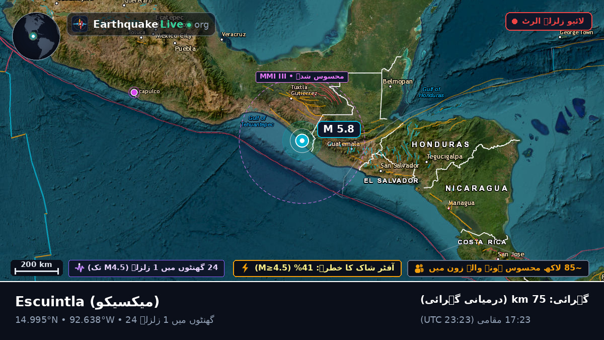 Chiapas, میکسیکو