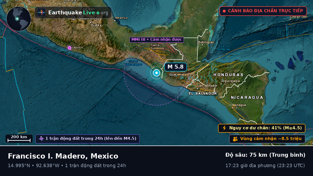 Chiapas, Mexico