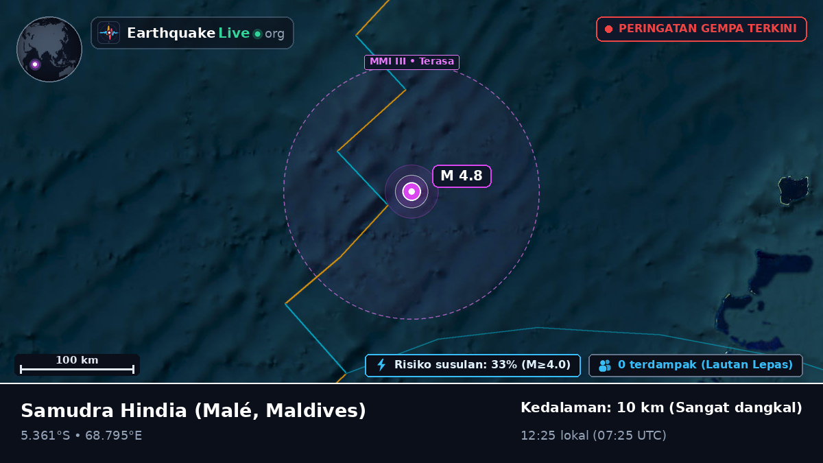 Samudra Hindia (Maldives)