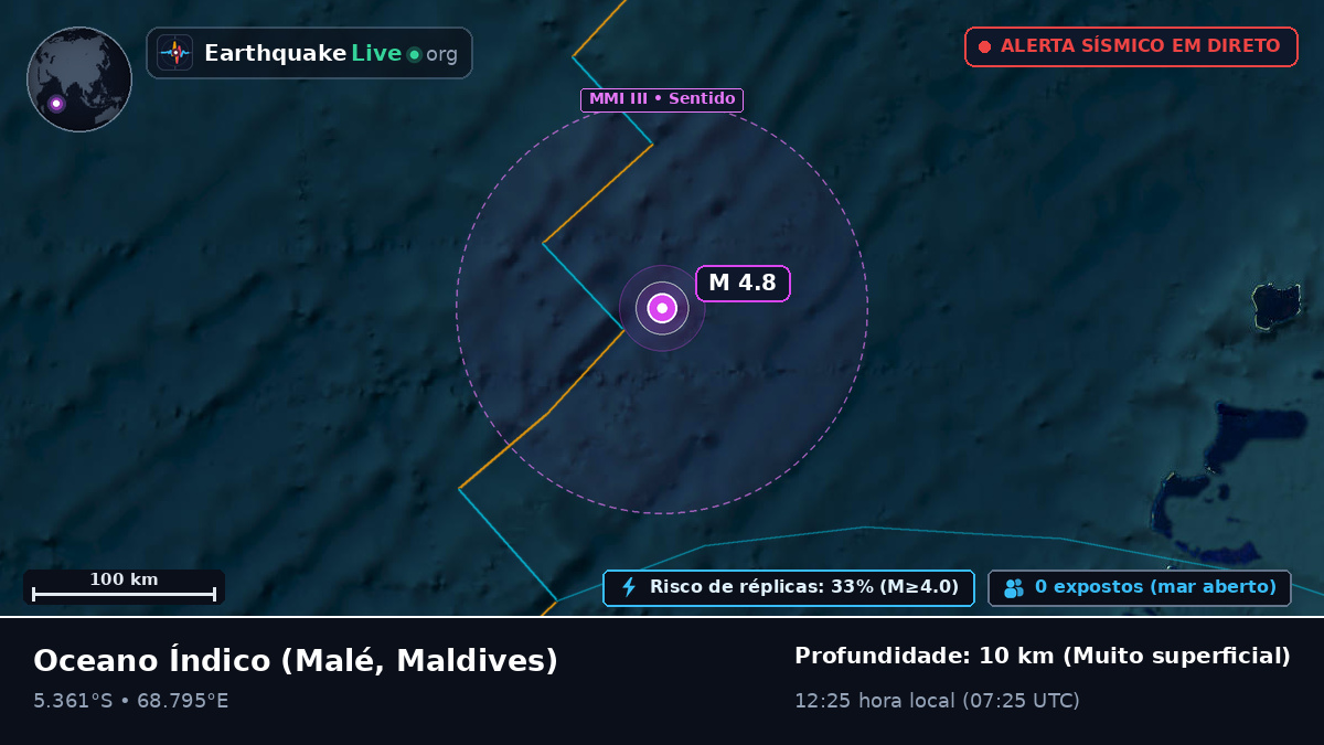Oceano Índico (Maldives)