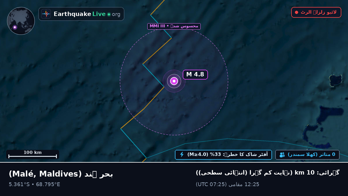 بحر ہند (Maldives)