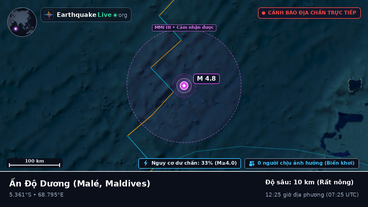 Ấn Độ Dương (Maldives)