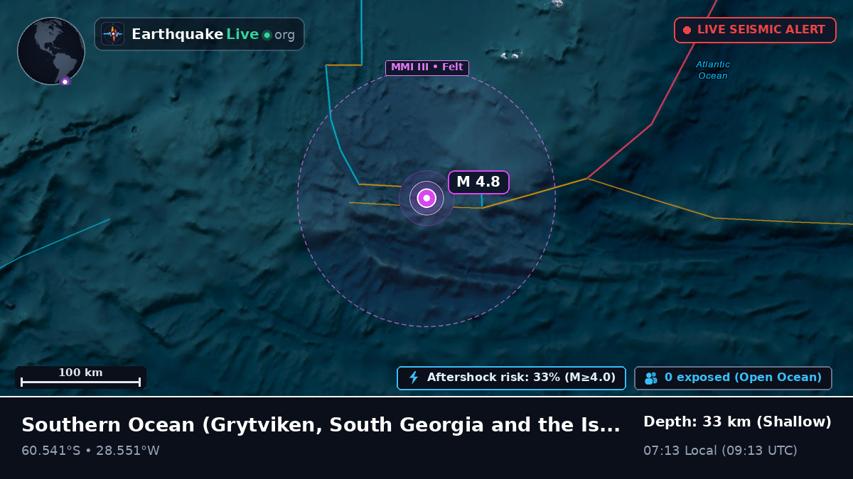 Southern Ocean (South Georgia and the Islands)
