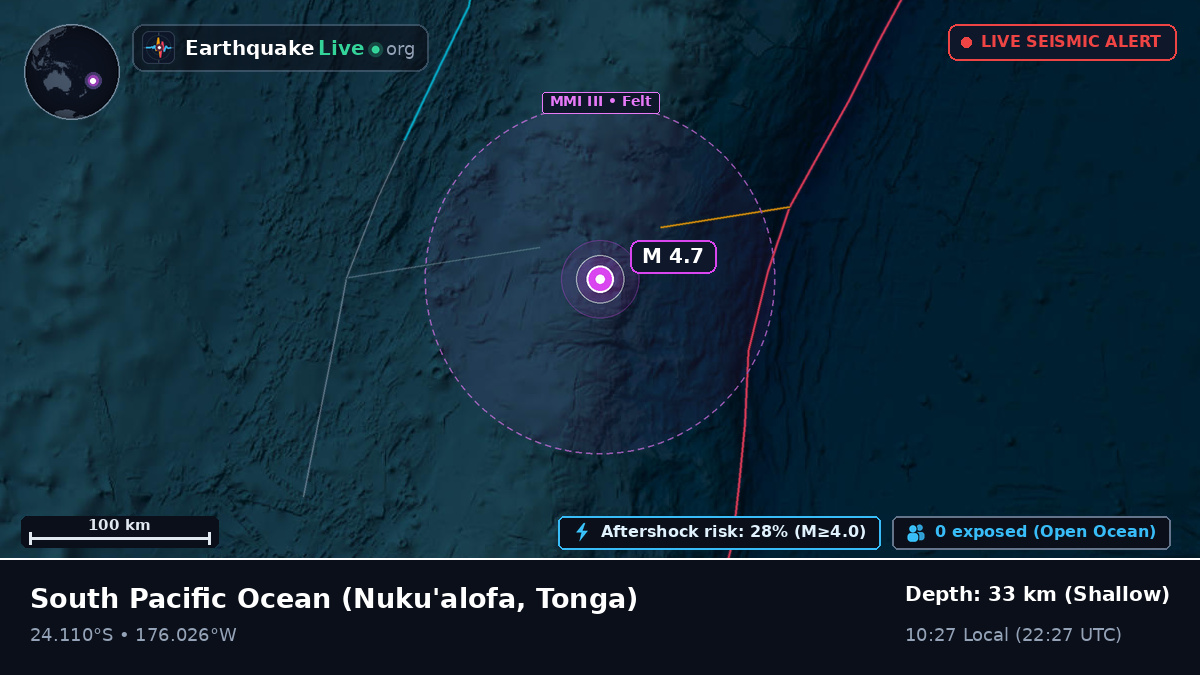 South Pacific Ocean (Tonga)