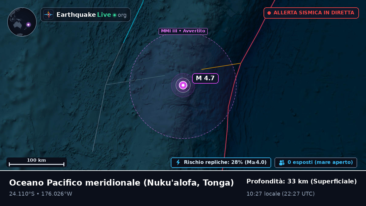 Oceano Pacifico meridionale (Tonga)