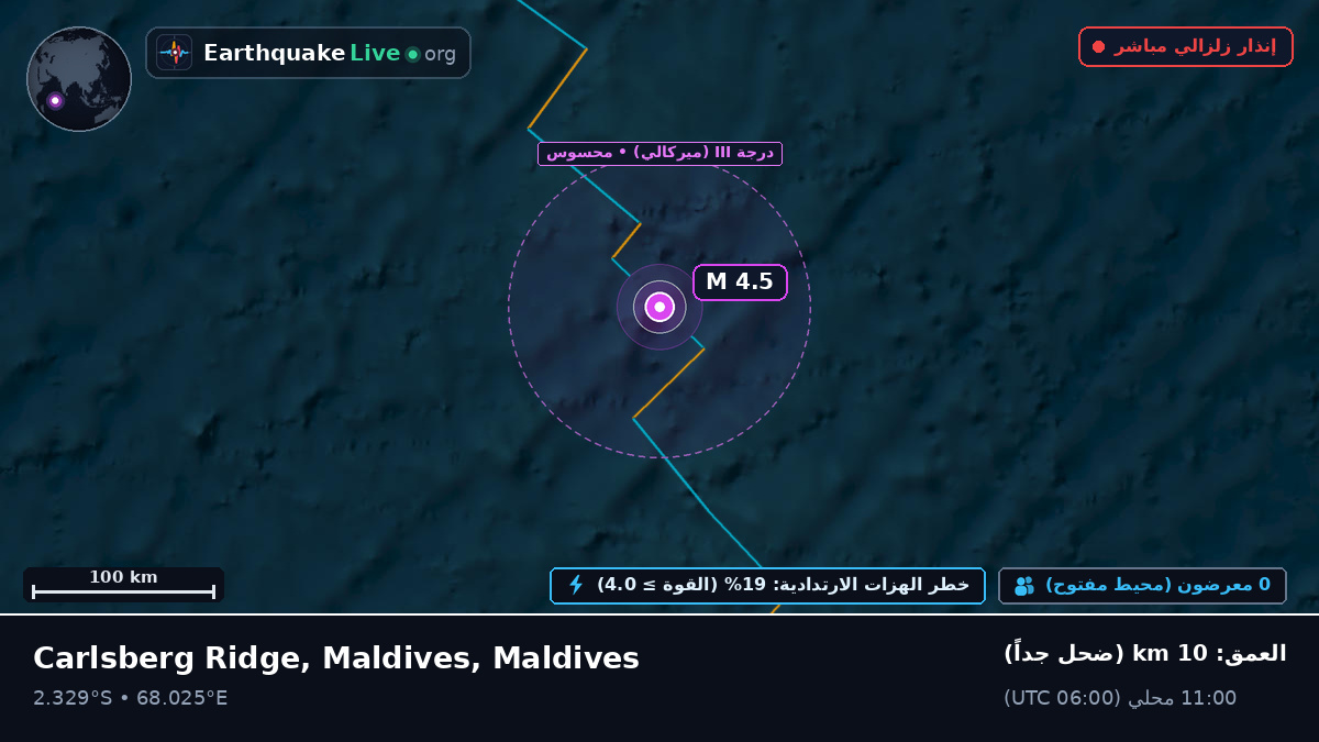 المحيط الهندي (Maldives)