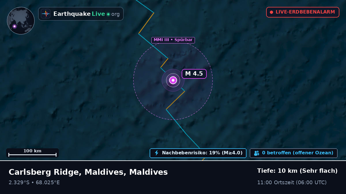 Indischer Ozean (Maldives)