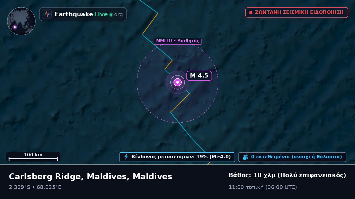 Ινδικός Ωκεανός (Maldives)