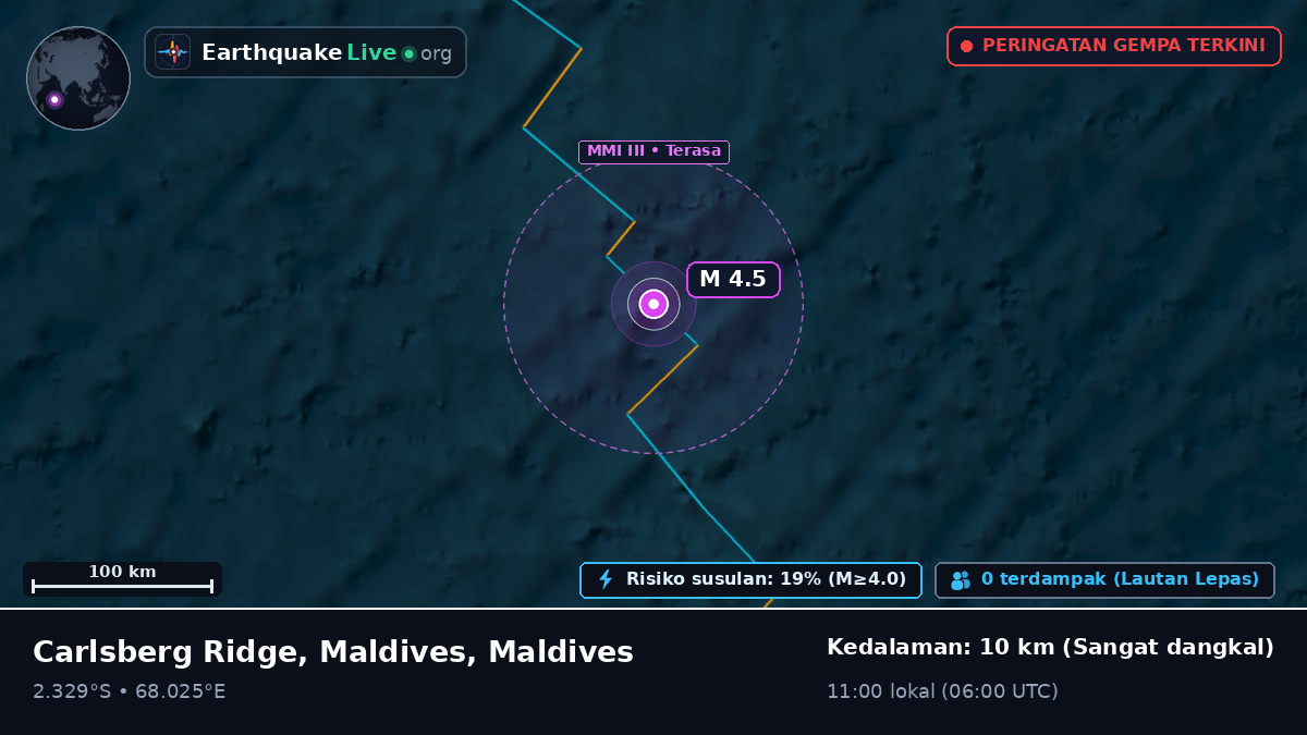 Samudra Hindia (Maldives)