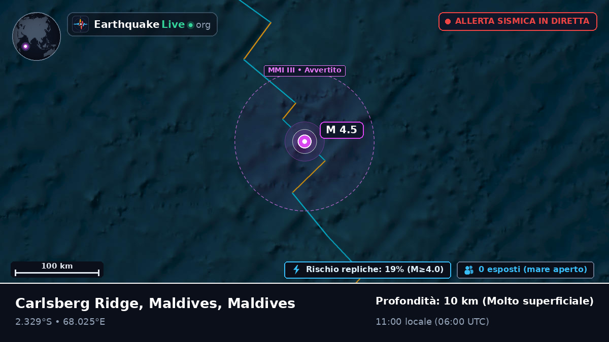 Oceano Indiano (Maldives)