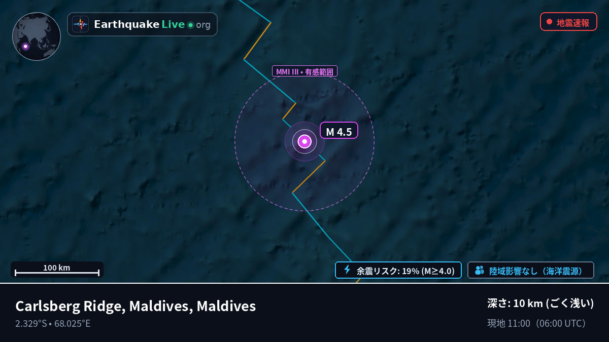 インド洋 (Maldives)