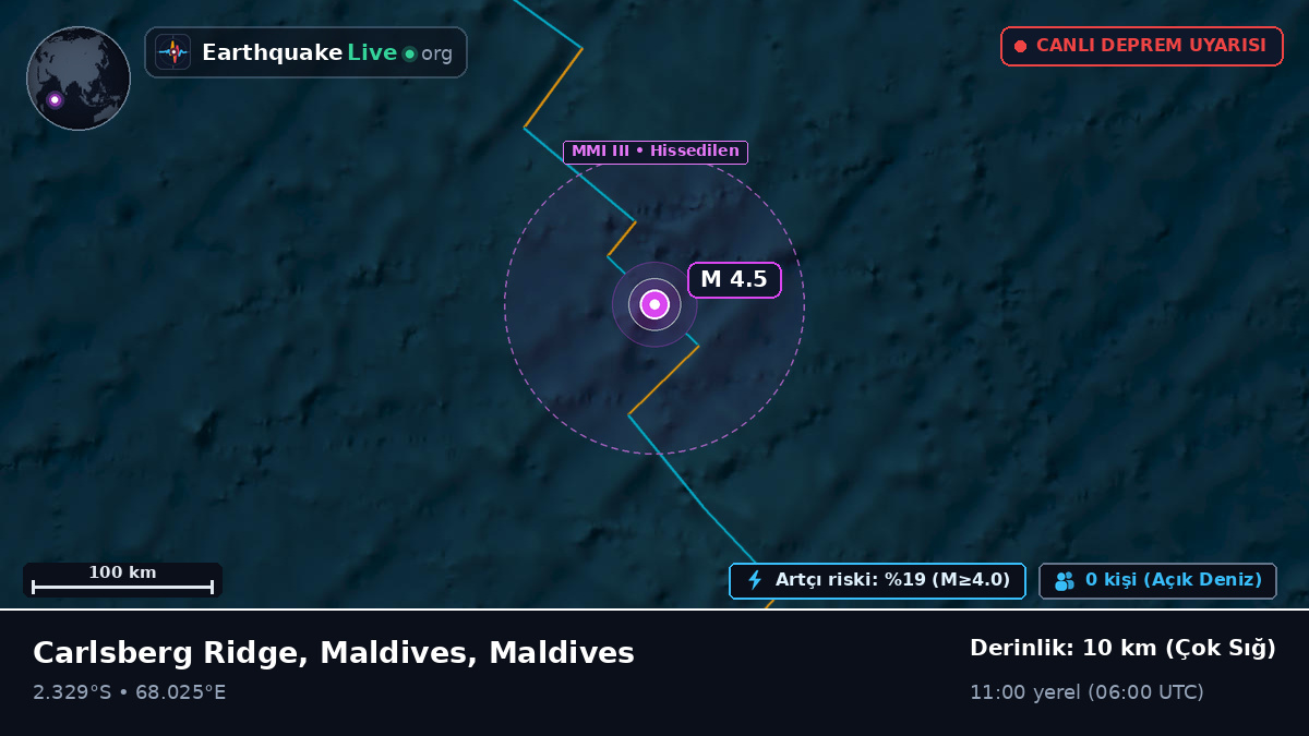 Hint Okyanusu (Maldives)