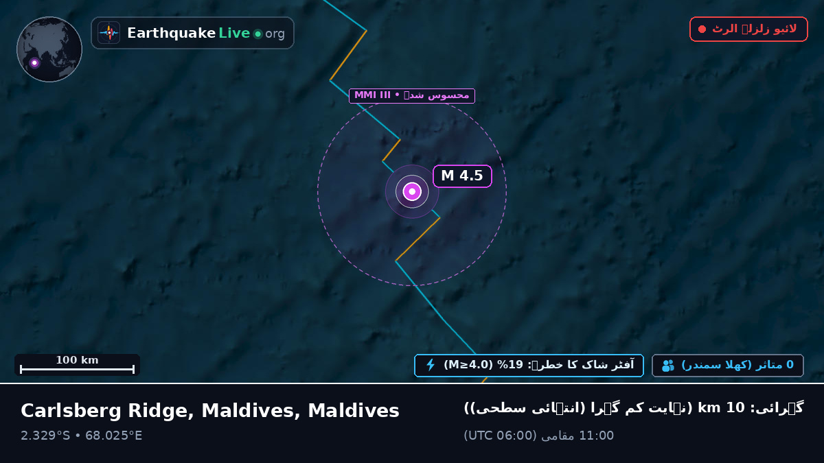 بحر ہند (Maldives)