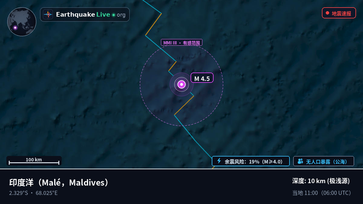 印度洋 (Maldives)