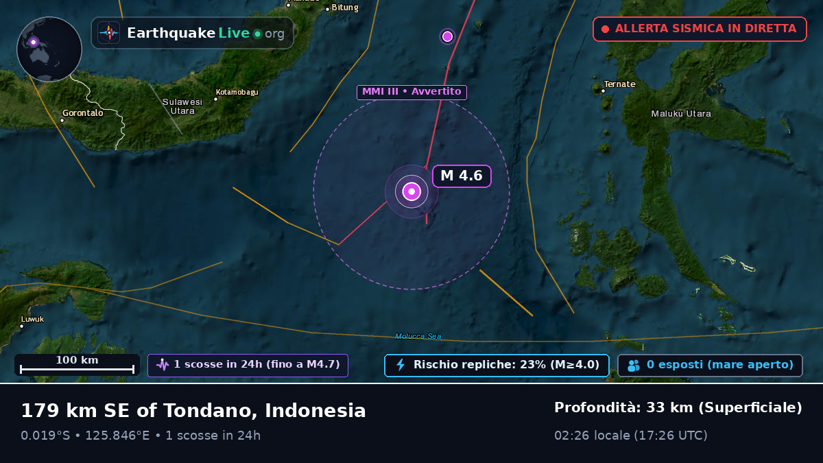 Mare delle Molucche (Indonesia)