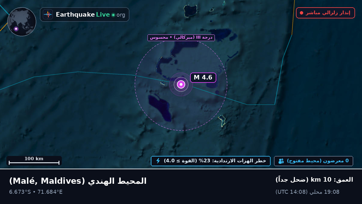 المحيط الهندي (Maldives)