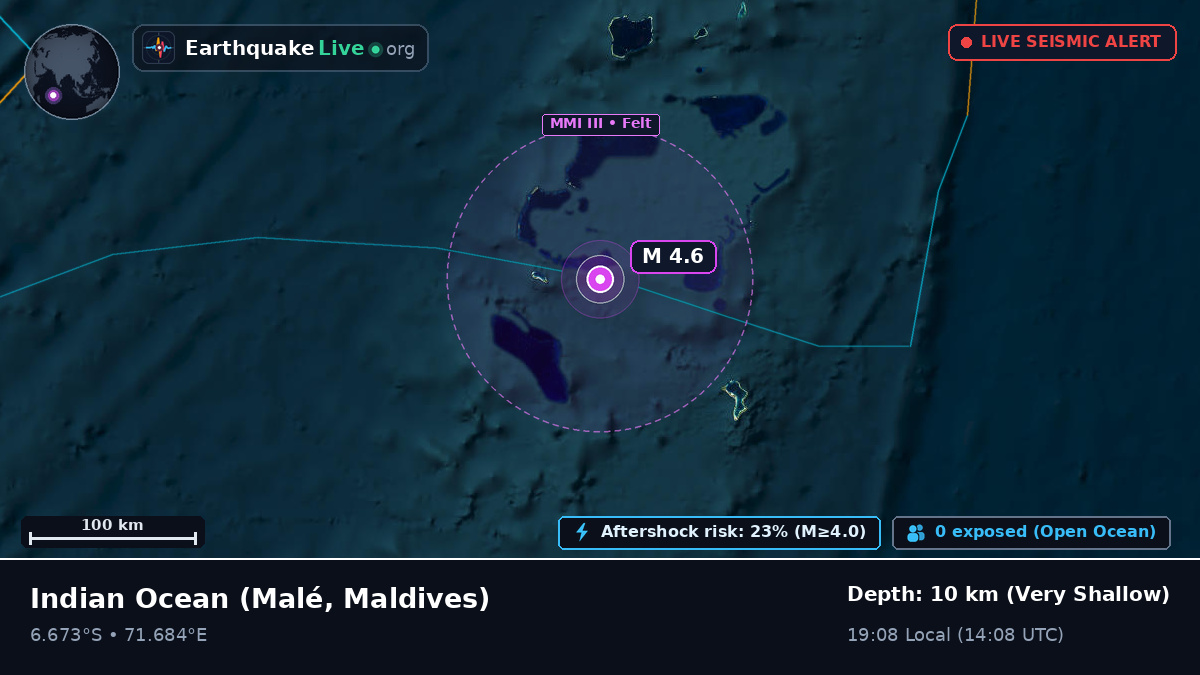 Indian Ocean (Maldives)