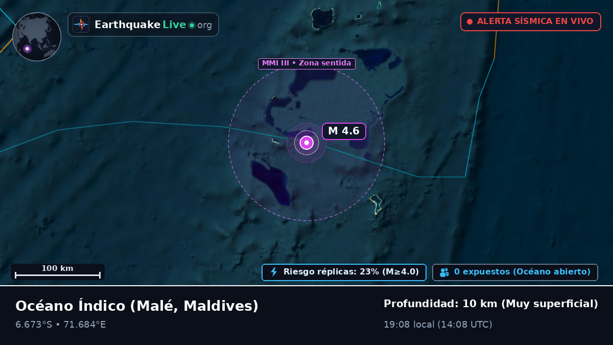 Océano Índico (Maldives)