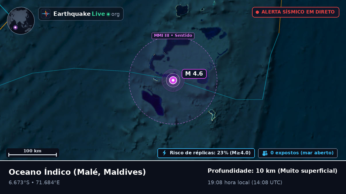 Oceano Índico (Maldives)