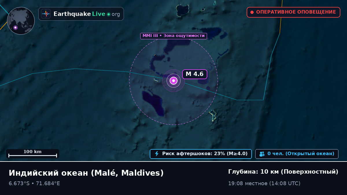 Индийский океан (Maldives)