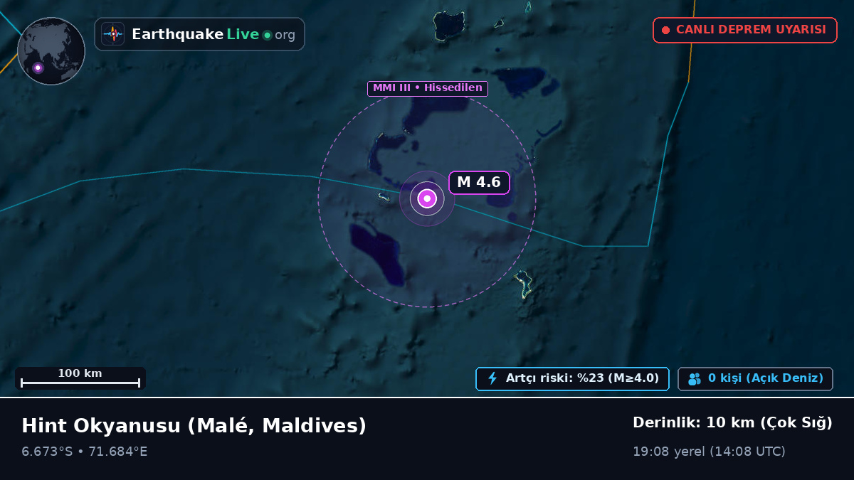 Hint Okyanusu (Maldives)