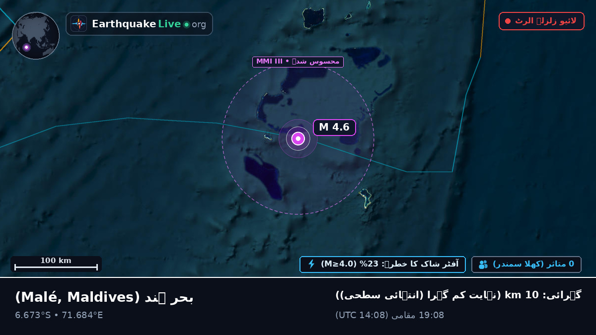 بحر ہند (Maldives)