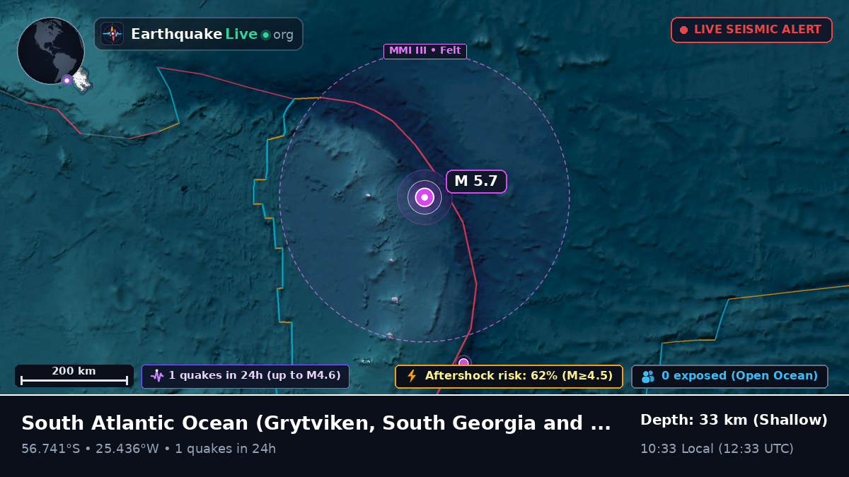 South Atlantic Ocean (South Georgia and the Islands)