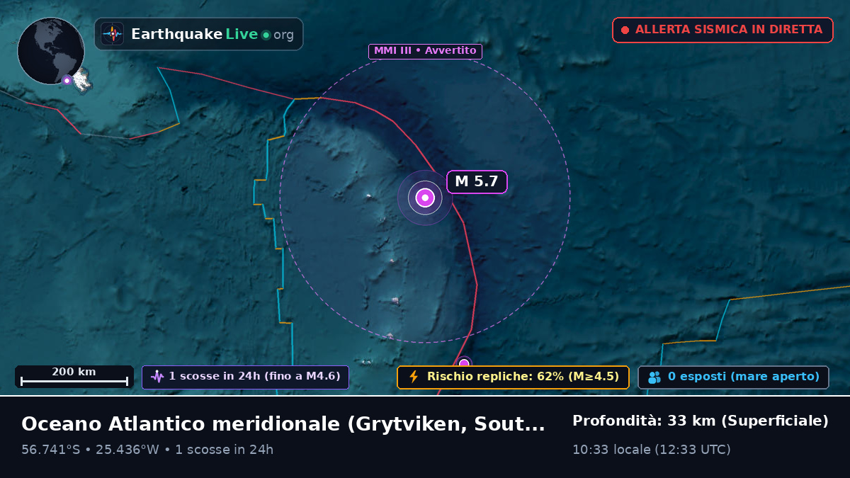 Oceano Atlantico meridionale (South Georgia and the Islands)