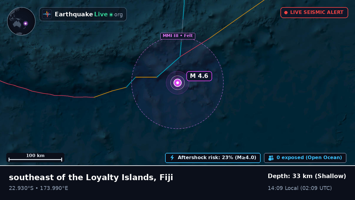 South Pacific Ocean (Fiji)