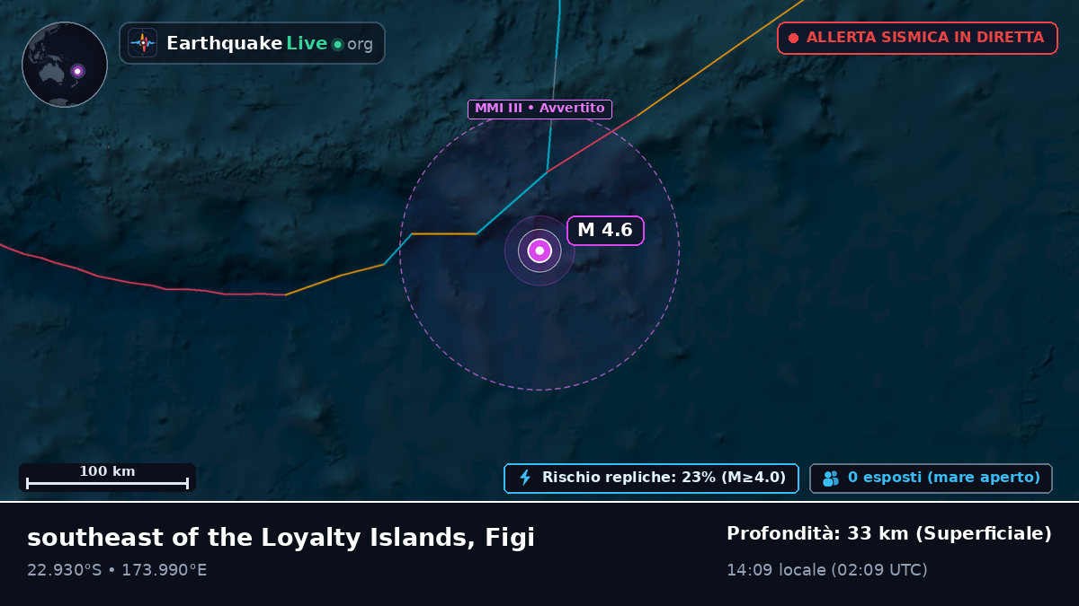 Oceano Pacifico meridionale (Figi)