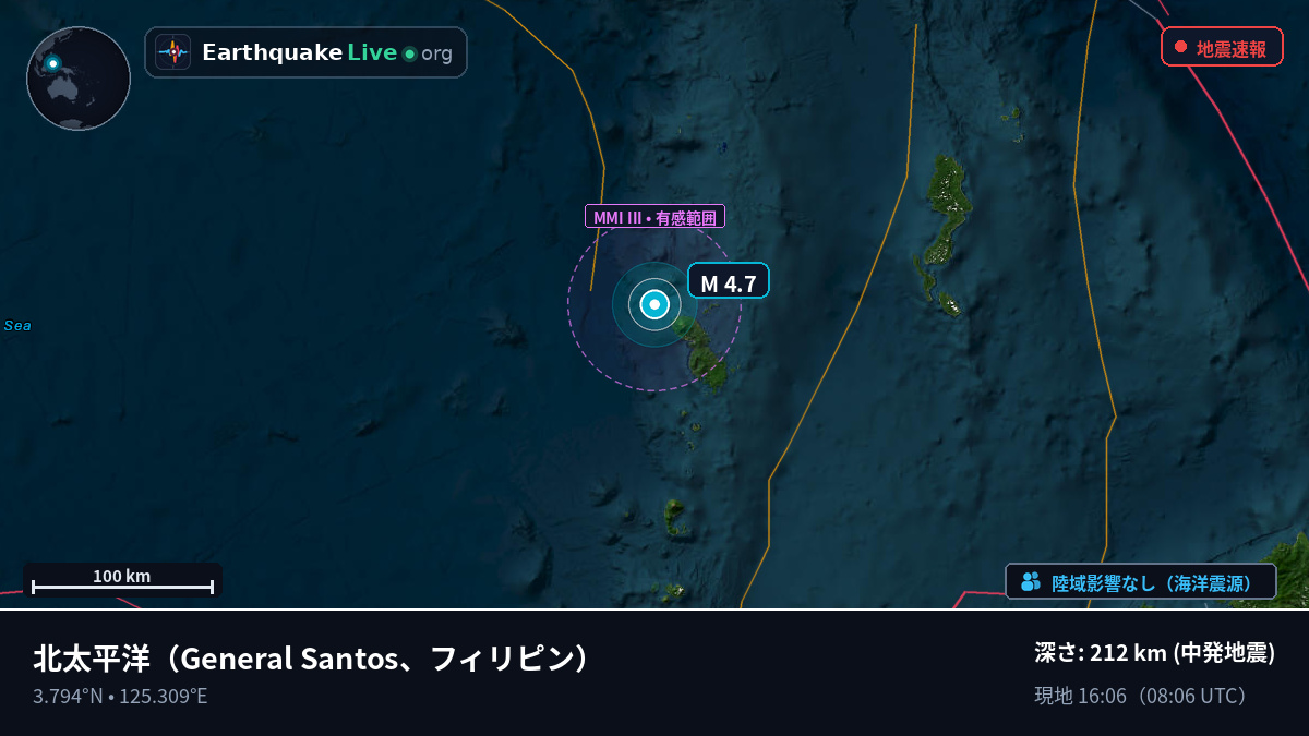 北太平洋 (フィリピン)