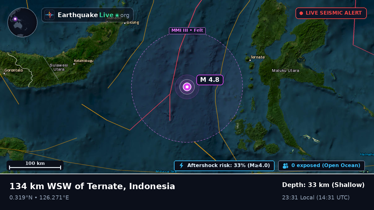 Molucca Sea (Indonesia)