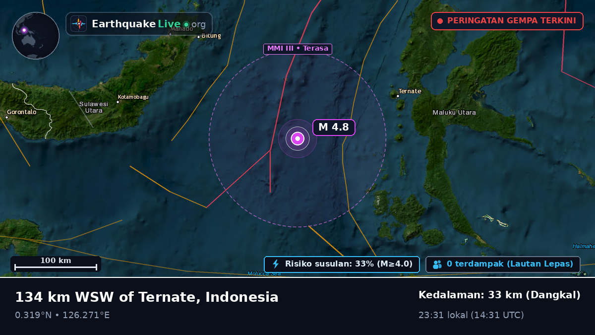 Laut Maluku (Indonesia)