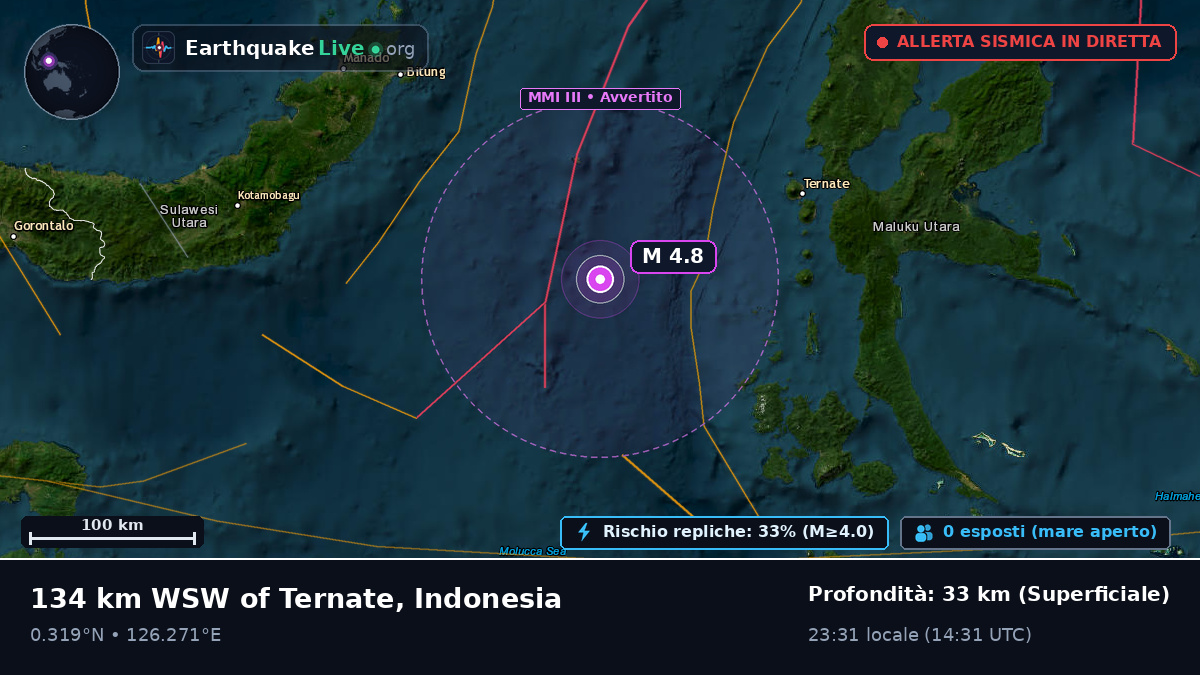 Mare delle Molucche (Indonesia)