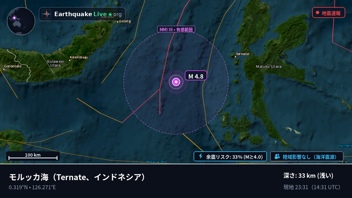 モルッカ海 (インドネシア)